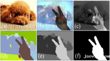 基于指尖触控的互动投影系统