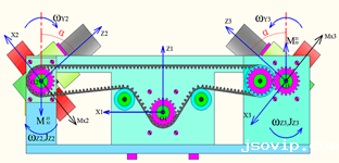 双飞轮移动机器人非线性控制研究